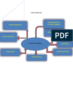 Mapa Conceptual Trabajo de Economia