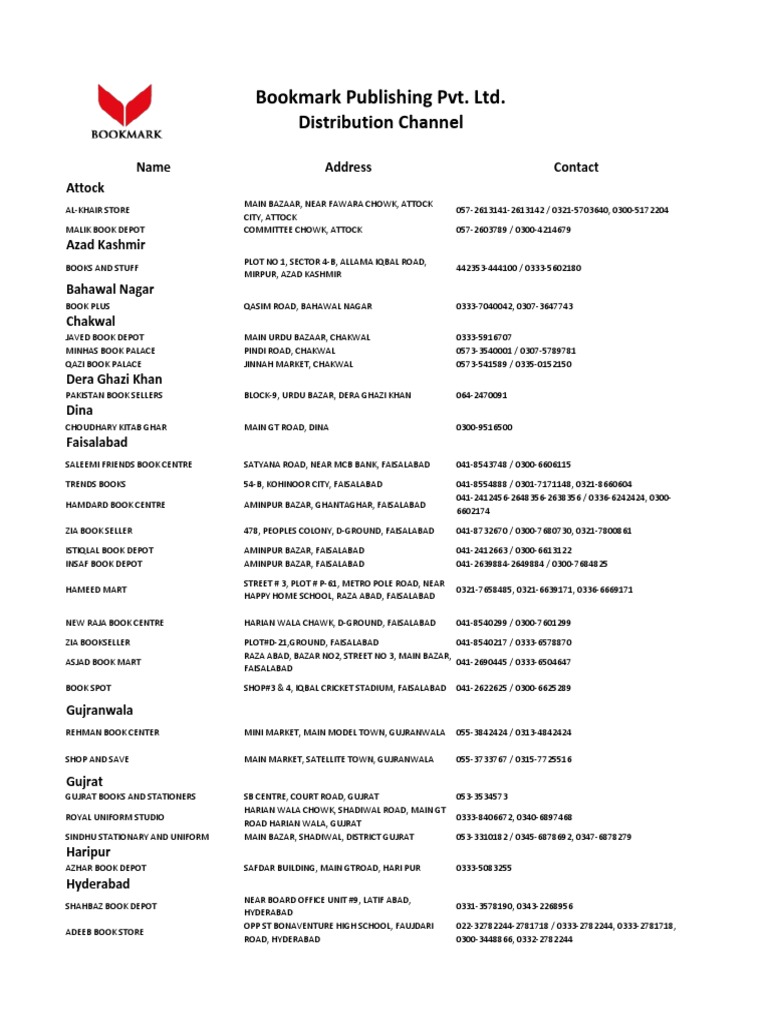 Our Distribution Channel PDF PDF Lahore Islamabad