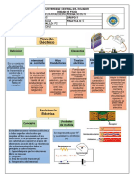 FUNDAMENTO N5