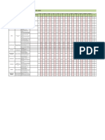 Indicadores de Gestion SGSST