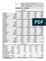 Case study of an oil refinery distillation column