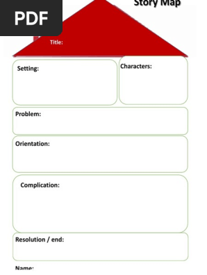 Story map