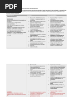 Ejemplos de Ajustes Razonables en Educación | PDF | Invalidez | Cognición