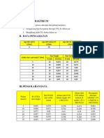 Laprak Absorpsi Labtek 1