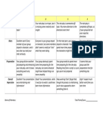 Rubric Role Play