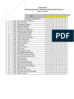 Sman 1 Singaraja Prestasi Belajar