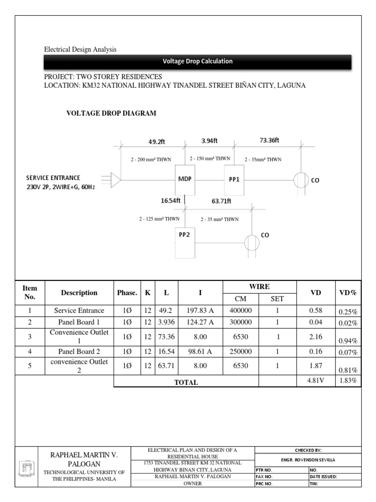 Electrical Design Analysis PDF Electronic Engineering Electrical