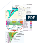 yacimiento epitermal