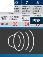 Rubric S