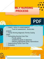 Family Nursing Process