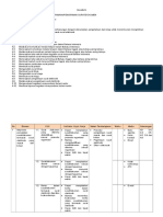 Menangani Penerimaan Surat Dokumen