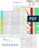 Formulir Weekly Scheduling Pemeliharaan Listrik Unit 5-7