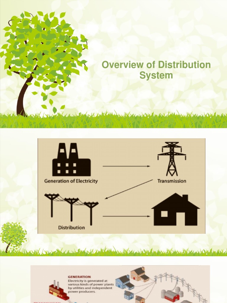 Overview of Distribution Systems | PDF