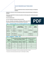 Esquemas de Tratamiento para Tuberculosis