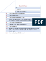 Divisibility Rule