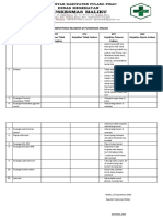Identifikasi Kejadian Di Puskesmas Maliku KTD, KPC, DLL