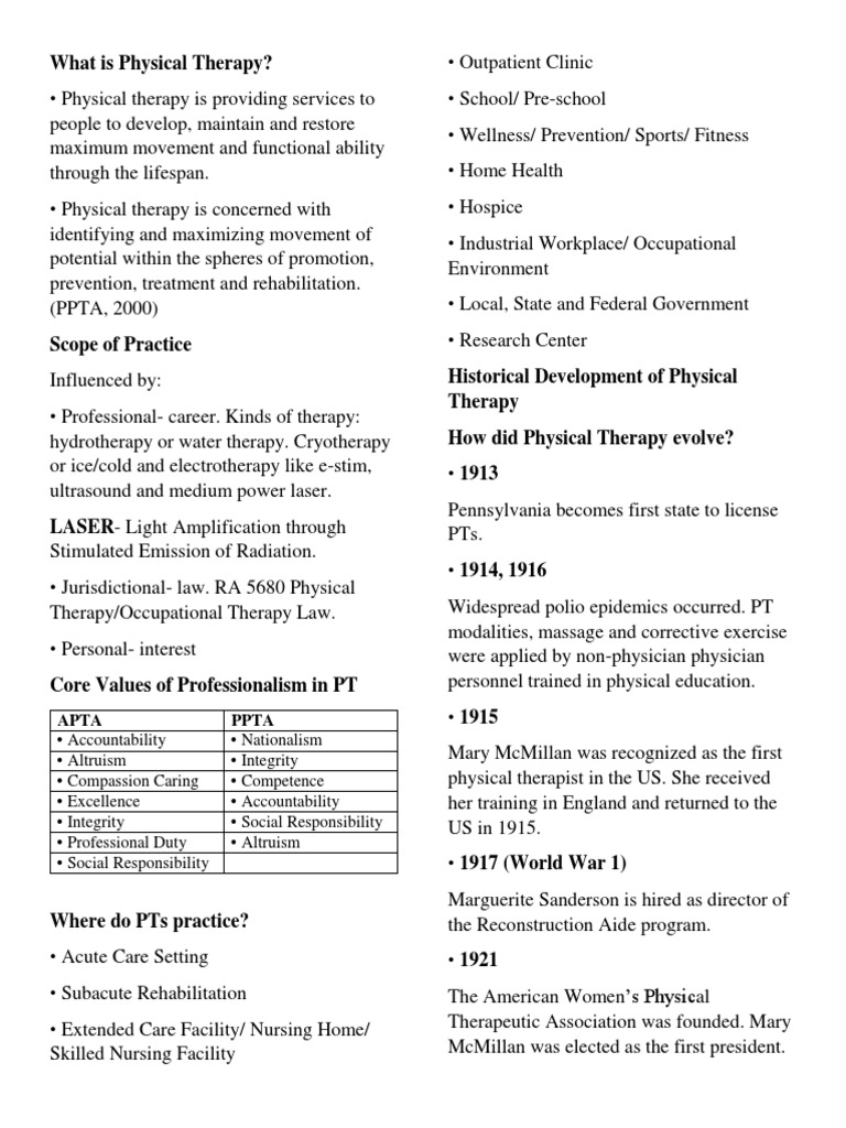 History Of Physical Therapy Pdf Physical Therapy Medicine