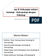 Teori, Konsep Hubungan Antara Sosio Antropologi