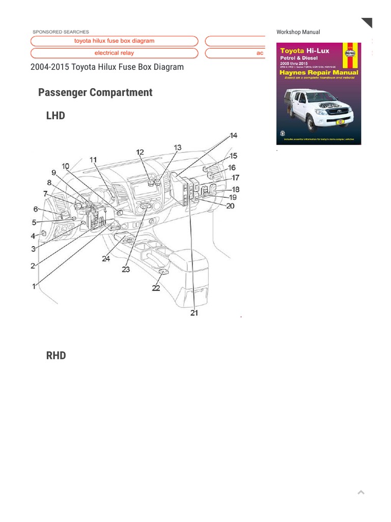 1987 Toyotum Pickup Fuse Box Diagram - Wiring Diagram Schema