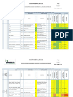 Matriz de Peligros