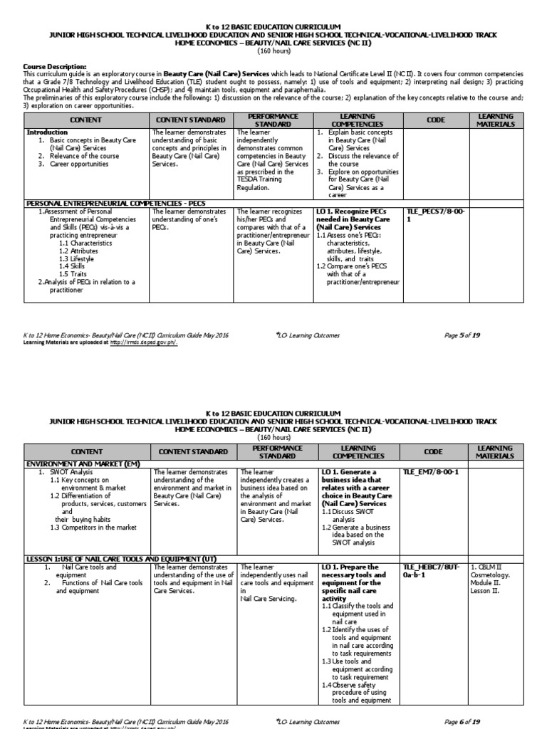 Beauty Nail Care NC II CG PDF Occupational Safety And Health