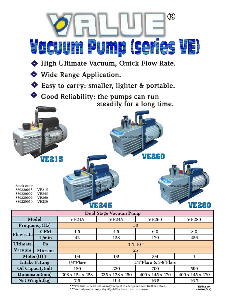 Vacuum Value PDF