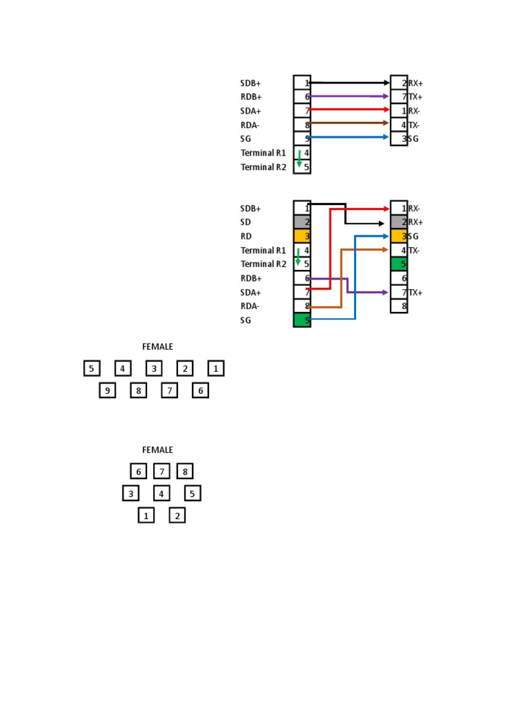 Terminal Connection Diagram Overview | PDF