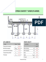 PCI Girder 50 M