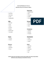 Daftar Pembagian Tugas Sinoman Bapak Wahno