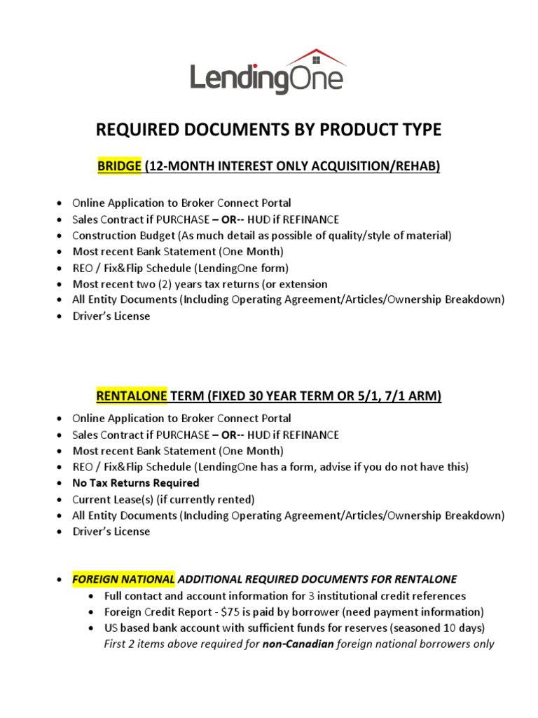 Required Documents for Loan Applications | PDF