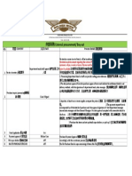 外部采购 External procurement/ Buy out: NO. 内容 Content 人员 Staff Process Details 流程細節