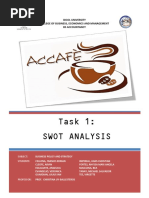 Swot Analysis