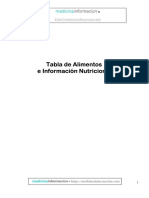 tabla proteinas.pdf