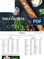 tabla calorias.pdf