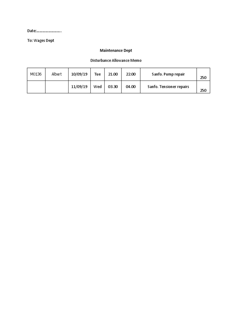 Disturbance Allowance Memo PDF