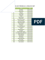 Data NAMA + NIM Kelas 5-A1