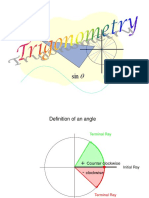 Unit Circle