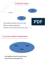 CCNA Voice