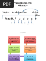VK Kasus Präpositionen
