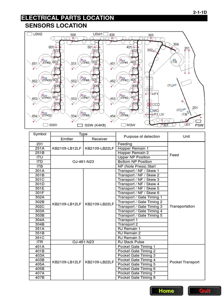 Ele Parts | PDF | Electricity | Manufactured Goods