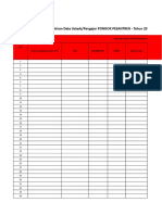 @form Pemutakiran&Pendataan Data - Ustadz PP - MADIN - TPQ Unt - 2020