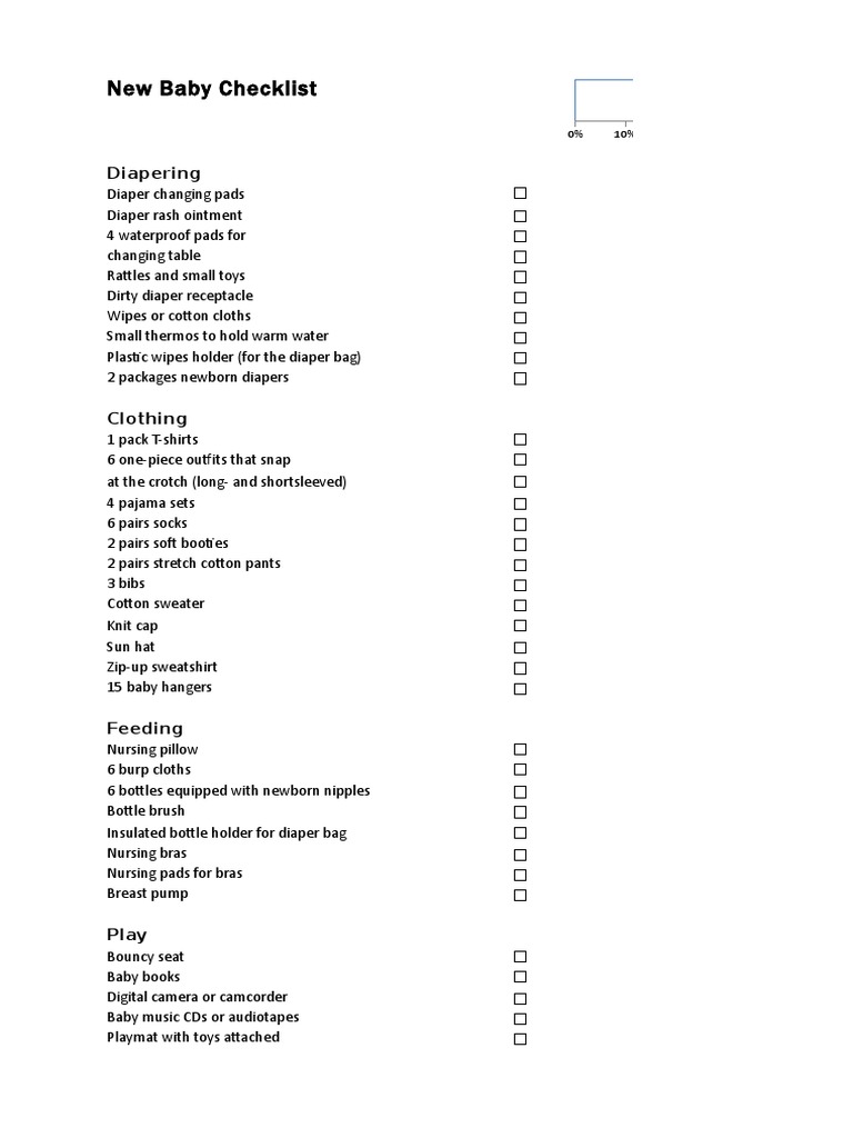 Essential Newborn Baby Checklist | PDF | Diaper | Infancy