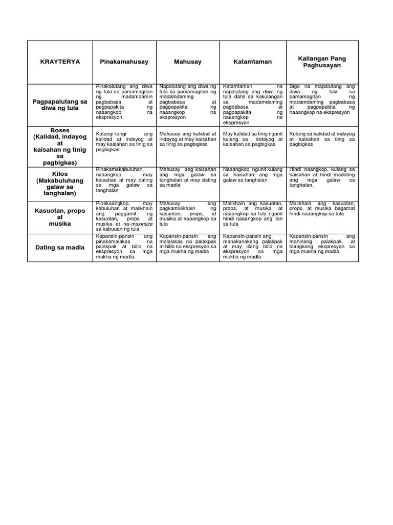 Qusish nuqtasiga qadar chuqur tomoq pornosi