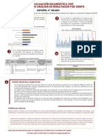 Uso de Resultados Evaluacion Diagnostica