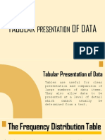 Frequency Distribution