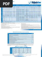 Api600 Valve Trim Chart