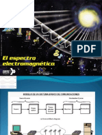 clase de comunicaciones