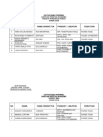 Daftar Bantuan Prestasi