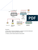 Diagrama de Flujo de Osazonas