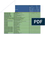 Reliability Engineering Learning Matrix